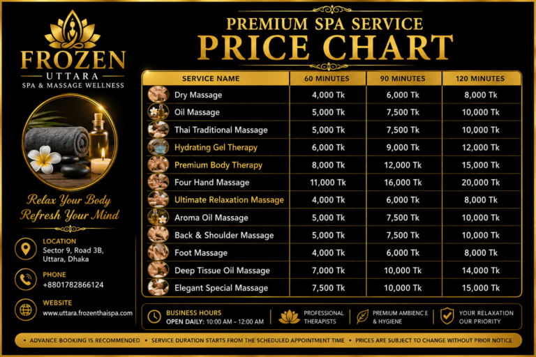 Frozen Uttara Spa & Massage Wellness Price Chart Spa in Uttara Price Chart